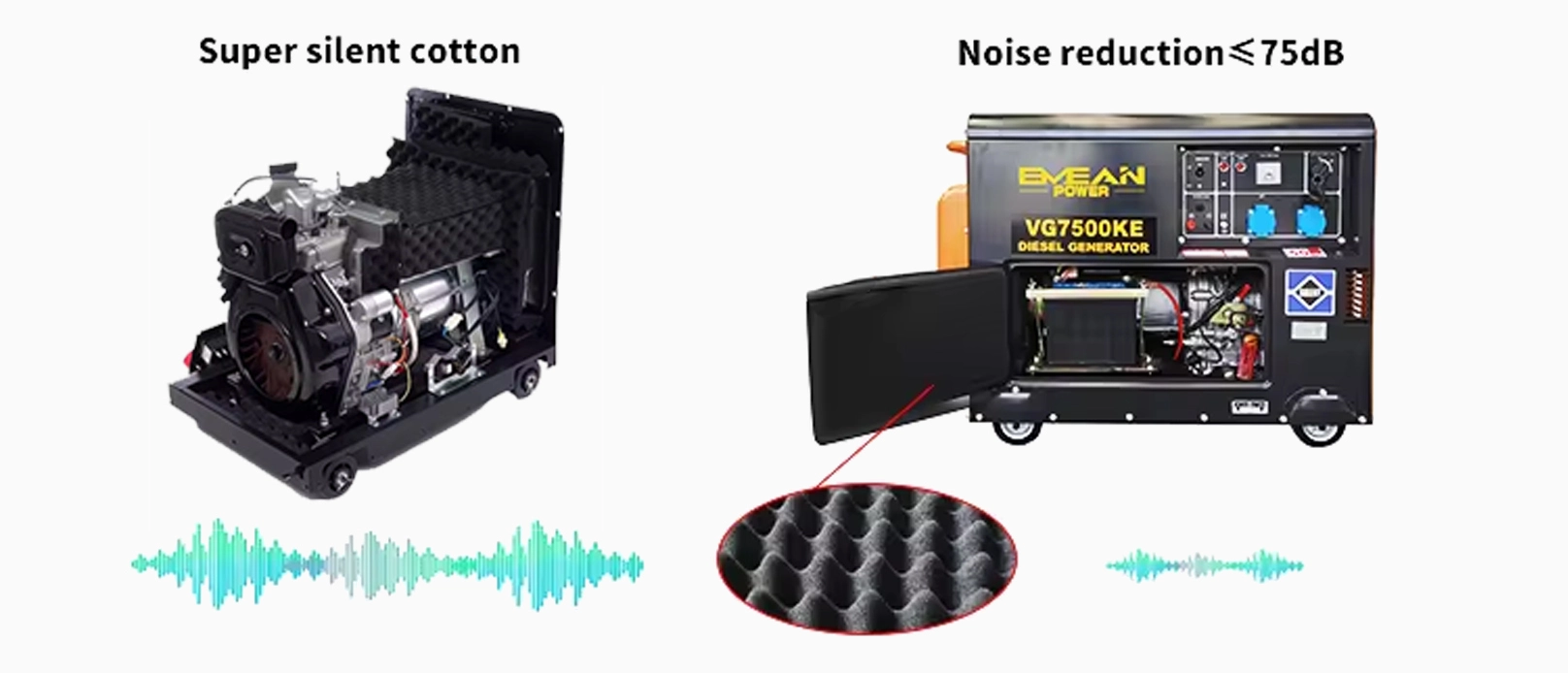 5KVA JENERATÖR GÜRÜLTÜ SEVİYESİ 5KVA JENERATÖR GÜRÜLTÜ SEVİYESİ