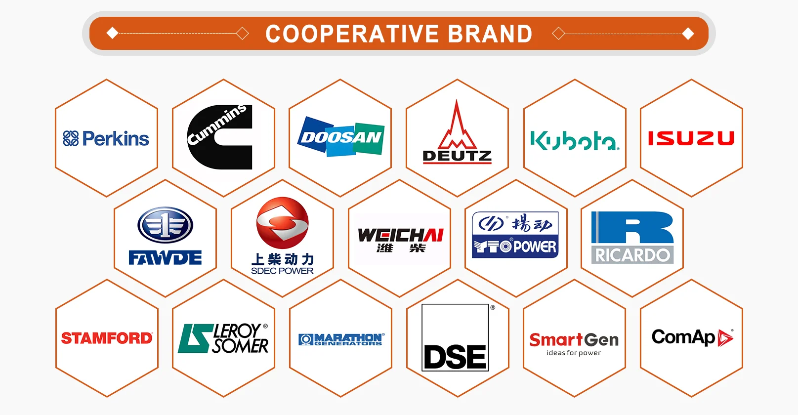 Jeneratörler Ticari Kooperatif Markası